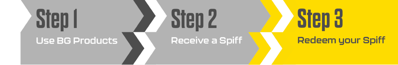 BG Boost Club Steps